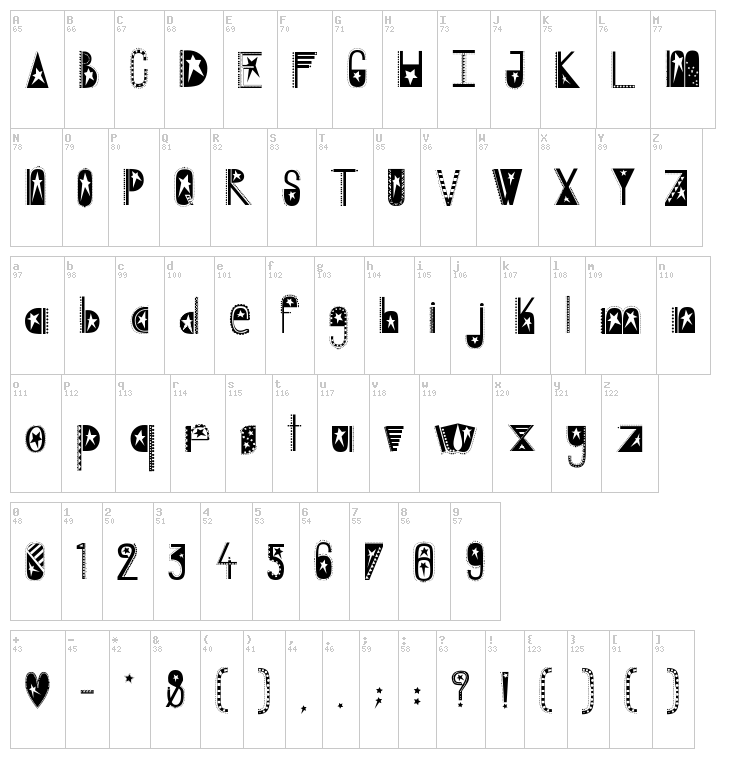 Captain A font map
